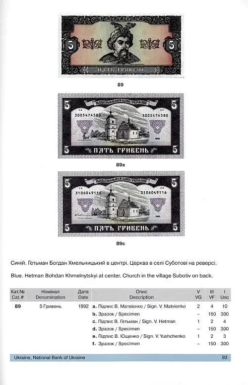 Харитонов Д. - Украинские деньги с 1917 - *.pdf 5