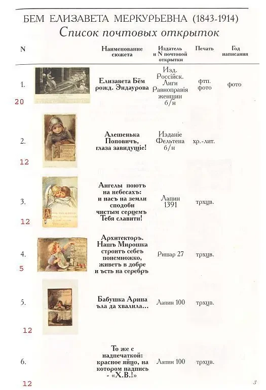 Художница Елизавета Бем. Каталог - *.pdf 2