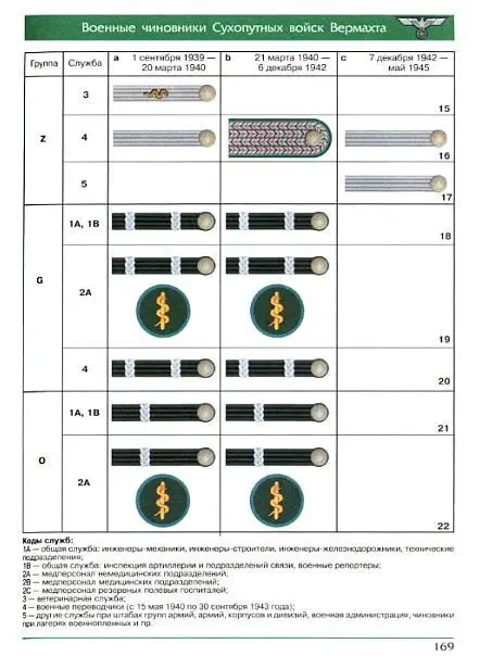 Вооруженные силы Германии. Полный атлас - *.djvu 5