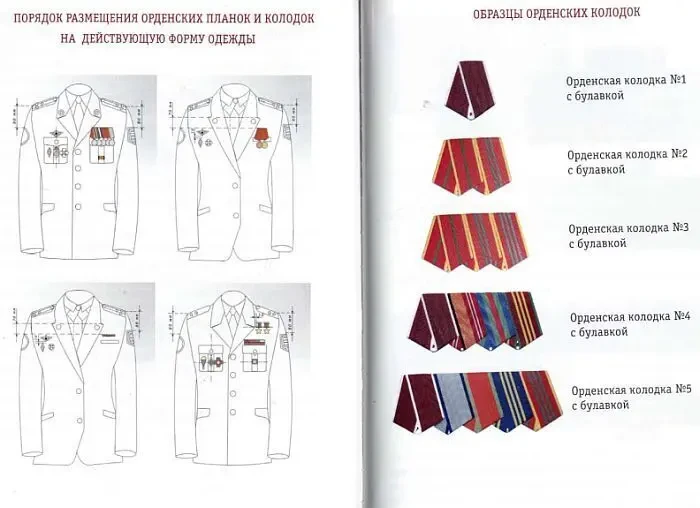Каталог орденских лент России и СССР - *.pdf 4