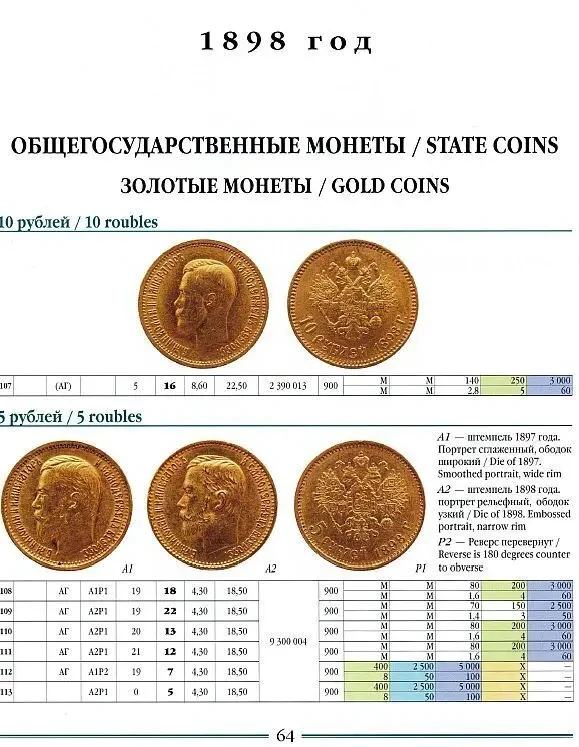 Монеты царствования Николая II - *.pdf 4