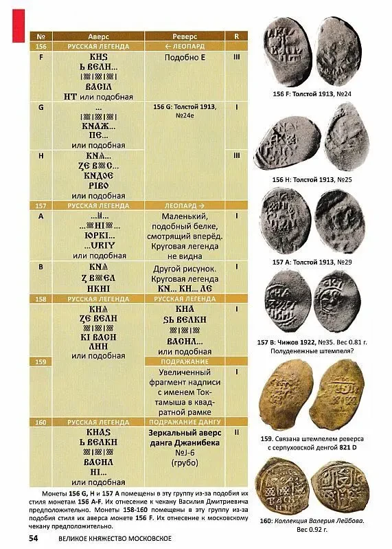Русские монеты 1353-1533 гг. - *.pdf 2