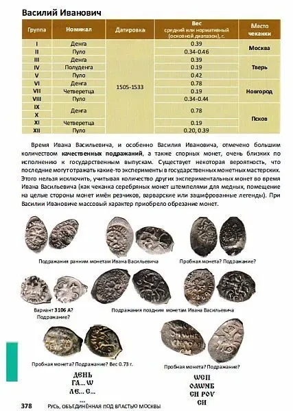 Русские монеты 1353-1533 гг. - *.pdf 3