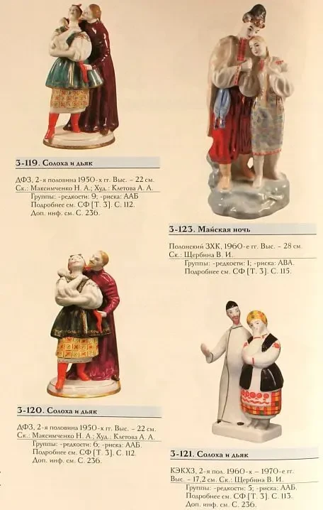 Советский фарфор. Каталог с оценкой - *.pdf 3