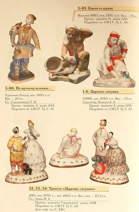 Советский фарфор. Каталог с оценкой - *.pdf 2