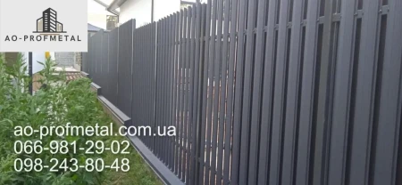 Штакетник, Евроштакетник, Штакетник из профнастила.