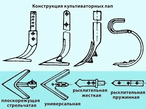 Запчастини, деталі литі металовироби для транспорту, трубна арматура 5